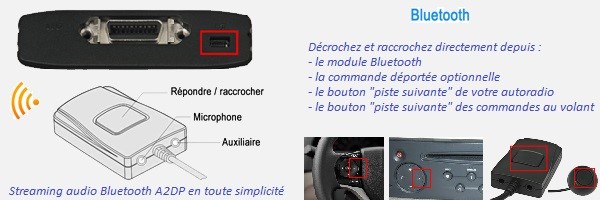 Achetez en gros Changeur De Cd De Voiture Pour Citroën/peugeot Rd3 Radio  Chine et Changeur De Cd De Voiture à 10 USD
