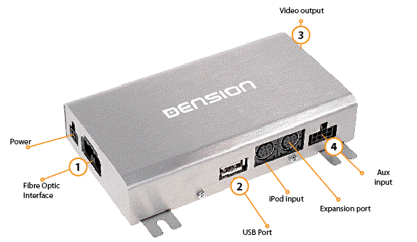 Dension gateway 500 installation instructions bmw