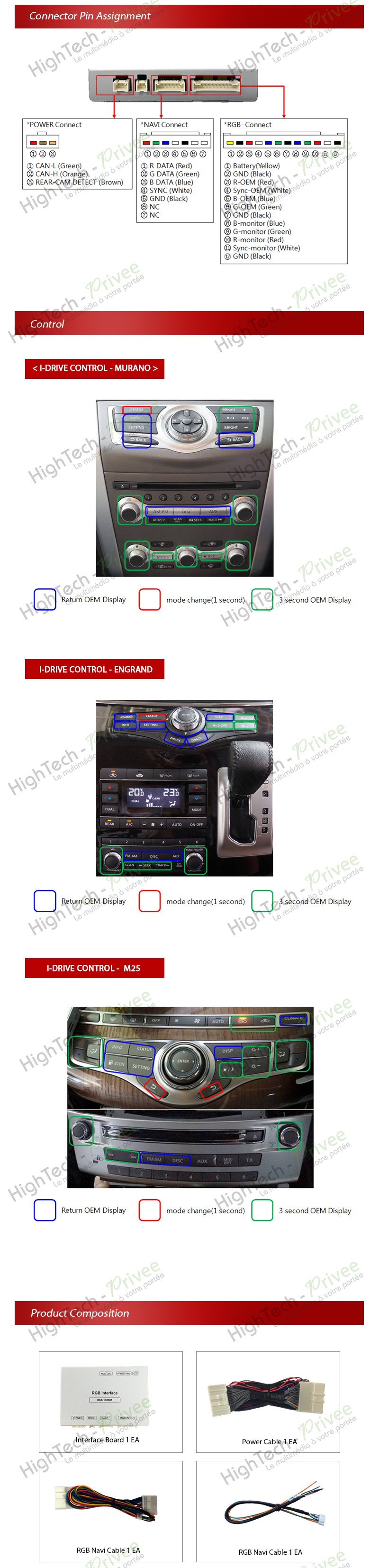 Nissan rgb video interface #7