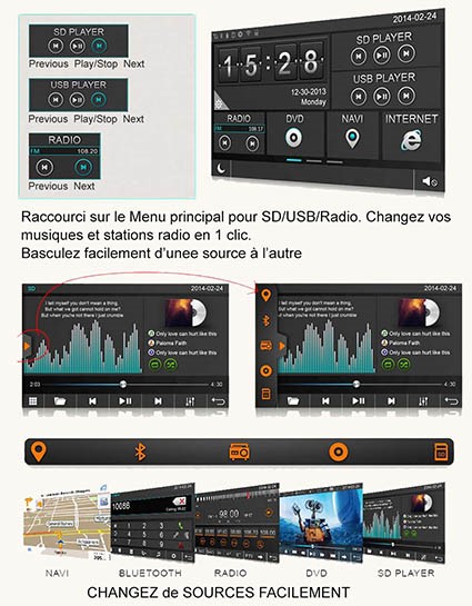 Autoradio Android Autoradio Menu Principal