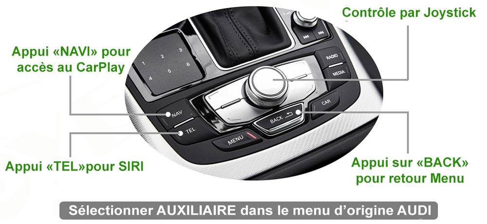 Установка apple carplay audi a6 c7