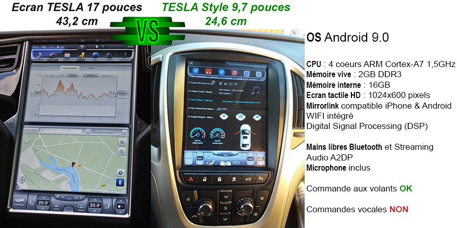 Tesla Style Opel Astra J : Ecran tactile Android 9.0 GPS Wifi